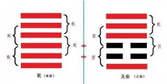 免費(fèi)占卜算命每日一卦