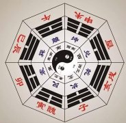 123免費算命四柱八字