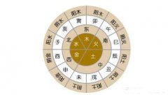 四柱免費算命網(wǎng)