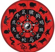 八字四柱免費(fèi)排盤算命