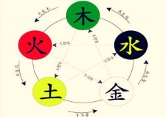 5種發(fā)橫財(cái)貴人多的四柱